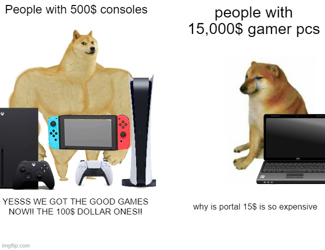 Yes | People with 500$ consoles; people with 15,000$ gamer pcs; YESSS WE GOT THE GOOD GAMES NOW!! THE 100$ DOLLAR ONES!! why is portal 15$ is so expensive | image tagged in memes,buff doge vs cheems | made w/ Imgflip meme maker