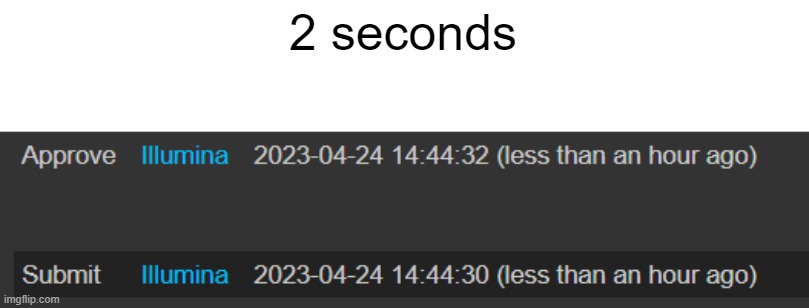 2 seconds | made w/ Imgflip meme maker