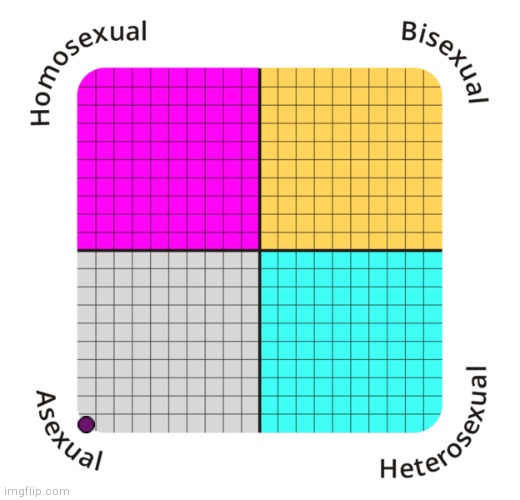 Would ya look at that | made w/ Imgflip meme maker