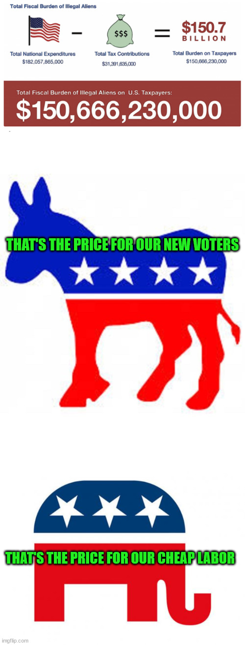 But it's your average American who is going to pay their price... | THAT'S THE PRICE FOR OUR NEW VOTERS; THAT'S THE PRICE FOR OUR CHEAP LABOR | image tagged in democrat donkey,republican,illegal immigration | made w/ Imgflip meme maker