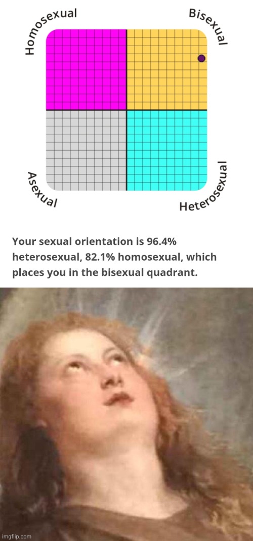 dafuq I got | image tagged in annoyed angel reaction | made w/ Imgflip meme maker