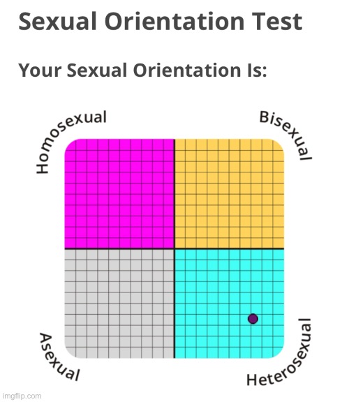 Proof we all a little fruity on the inside | made w/ Imgflip meme maker
