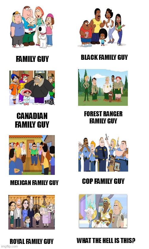 Family Guy and Clones | BLACK FAMILY GUY; FAMILY GUY; FOREST RANGER FAMILY GUY; CANADIAN FAMILY GUY; MEXICAN FAMILY GUY; COP FAMILY GUY; WHAT THE HELL IS THIS? ROYAL FAMILY GUY | image tagged in family guy | made w/ Imgflip meme maker