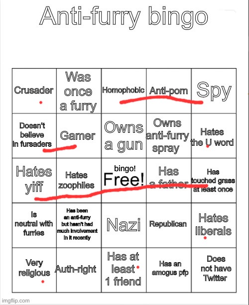 update initiated
p.s i used to support furries but i grew up :) | bingo! | image tagged in anti-furry bingo | made w/ Imgflip meme maker