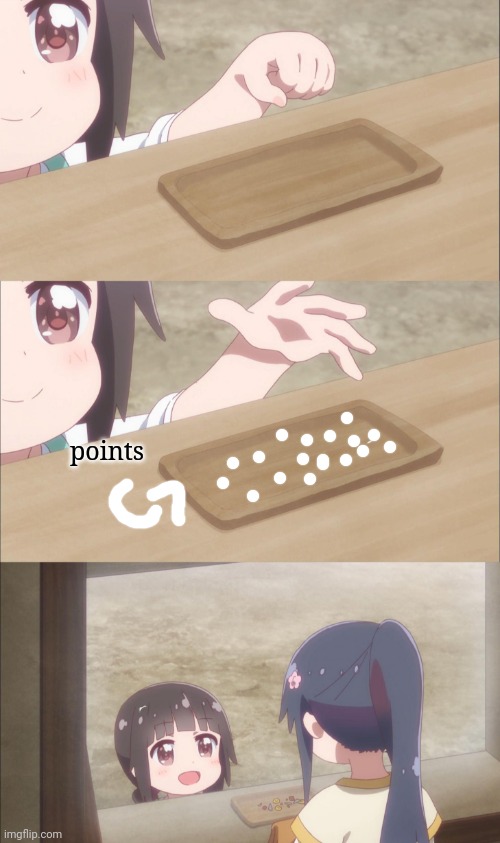 Yuu buys a cookie | points | image tagged in yuu buys a cookie | made w/ Imgflip meme maker