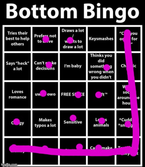 i dunno what this means but it fits me | image tagged in bottom bingo | made w/ Imgflip meme maker