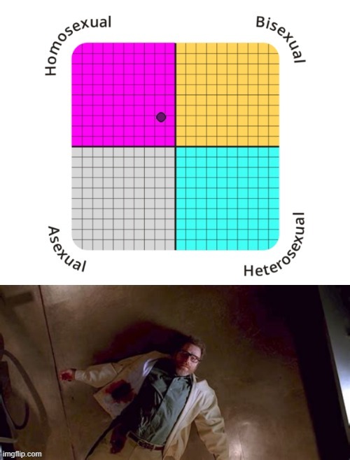 I've posted on this stream for no reason a FEW times, but now I have a good reason. | made w/ Imgflip meme maker