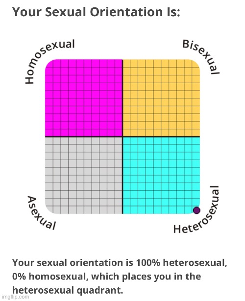 Oh cool | made w/ Imgflip meme maker