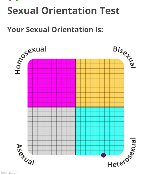 Nah, I ain't doing any of that gay shit | made w/ Imgflip meme maker