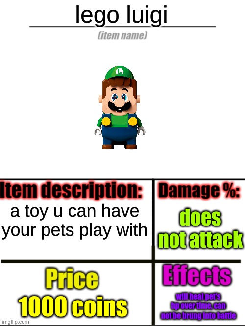 lego luigi | lego luigi; a toy u can have your pets play with; does not attack; 1000 coins; will heal pet's hp over time, can not be brung into battle | image tagged in item-shop extended | made w/ Imgflip meme maker
