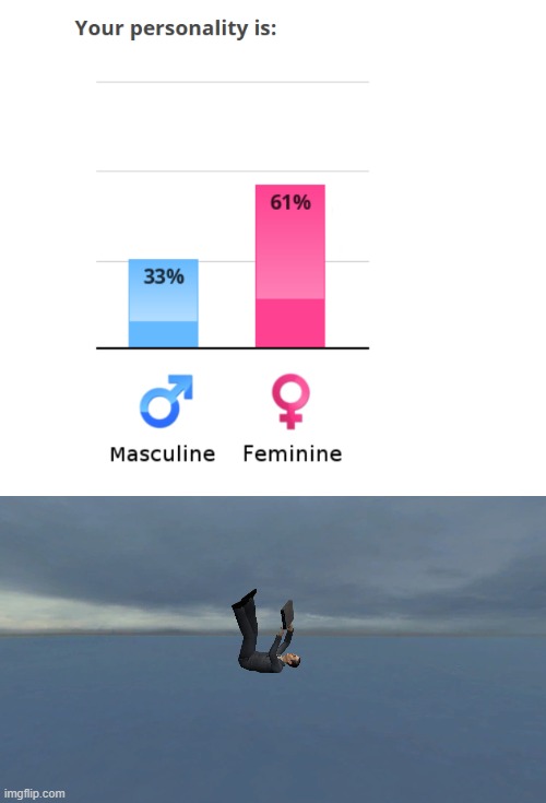 SUICIDE :D | made w/ Imgflip meme maker