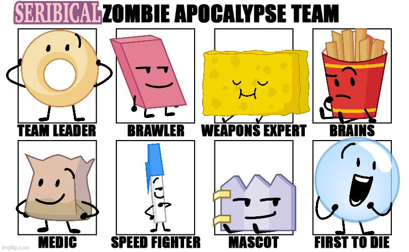 Seribical zombie apocalypse team POGGER O: | image tagged in my zombie apocalypse team v2 memes | made w/ Imgflip meme maker