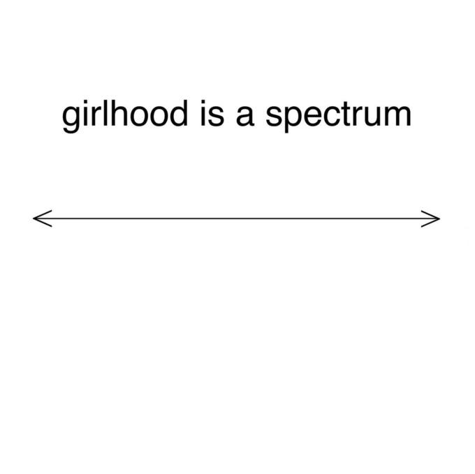 girlhood is a spectrum Blank Meme Template