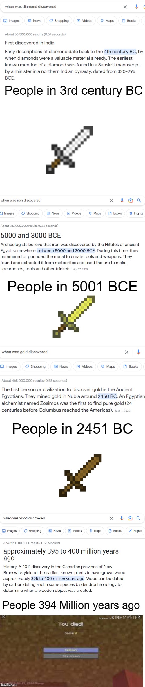 long minecraft meme, but educational. | People in 3rd century BC; People in 5001 BCE; People in 2451 BC; People 394 Million years ago | image tagged in blank white template,long meme,before | made w/ Imgflip meme maker