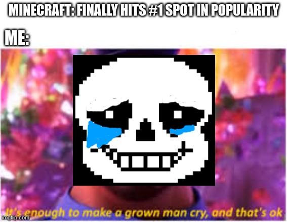 Me and Minecraft | MINECRAFT: FINALLY HITS #1 SPOT IN POPULARITY; ME: | image tagged in its enough to make a grown man cry and thats ok | made w/ Imgflip meme maker