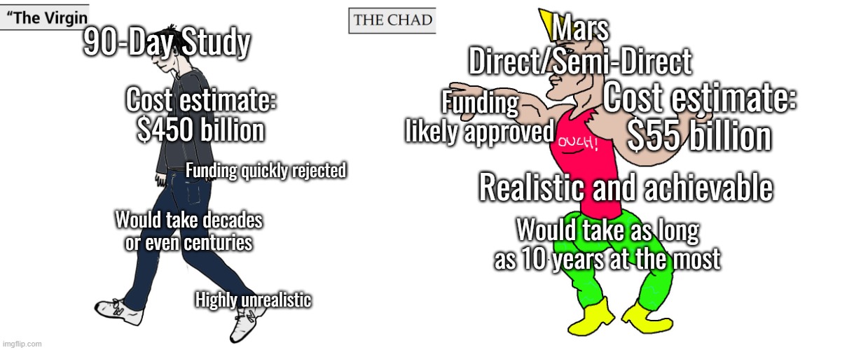 Virgin and Chad | 90-Day Study; Mars Direct/Semi-Direct; Cost estimate: $55 billion; Cost estimate: $450 billion; Funding likely approved; Funding quickly rejected; Realistic and achievable; Would take decades or even centuries; Would take as long as 10 years at the most; Highly unrealistic | image tagged in virgin and chad | made w/ Imgflip meme maker