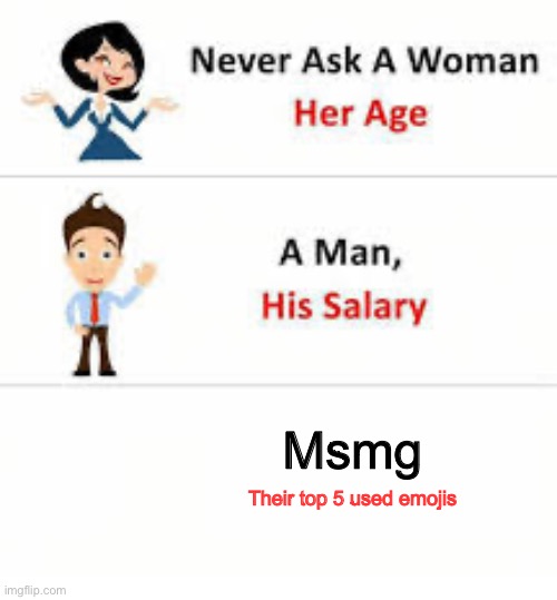 A | Msmg; Their top 5 used emojis | image tagged in never ask a woman her age | made w/ Imgflip meme maker
