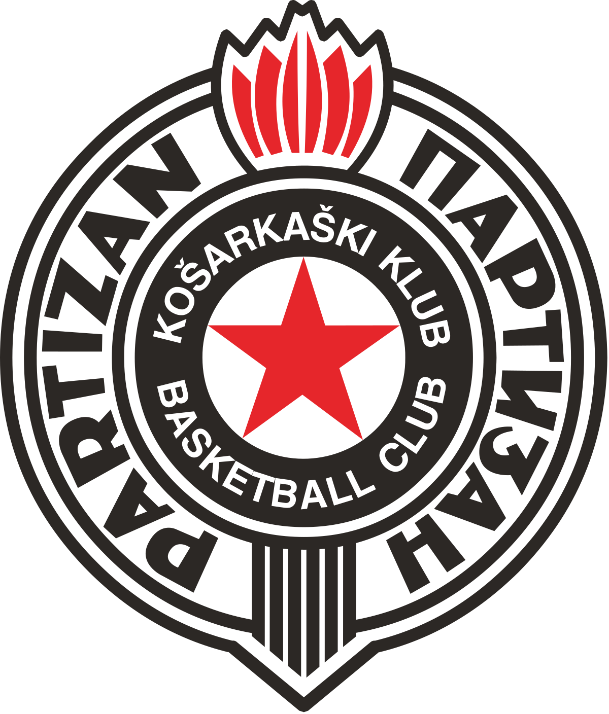 Partizan KK Blank Meme Template