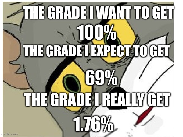 Literately Every Middle School Student | THE GRADE I WANT TO GET; 100%; THE GRADE I EXPECT TO GET; 69%; THE GRADE I REALLY GET; 1.76% | image tagged in school,unsettled tom | made w/ Imgflip meme maker