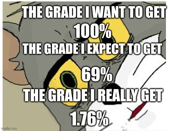 Literately every middle school student | THE GRADE I WANT TO GET; 100%; THE GRADE I EXPECT TO GET; 69%; THE GRADE I REALLY GET; 1.76% | image tagged in unsettled tom,school | made w/ Imgflip meme maker