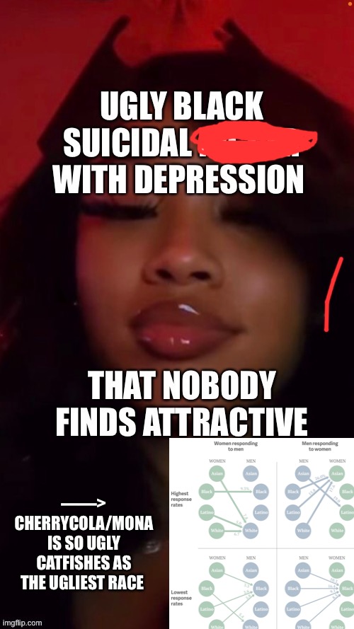 CherryCola/mona<3#3534 E-Girl Discord Catfishes as ugly woman | ——> CHERRYCOLA/MONA IS SO UGLY CATFISHES AS THE UGLIEST RACE | image tagged in ugly,black,black girl,ugly girl,ugly face,depression | made w/ Imgflip meme maker