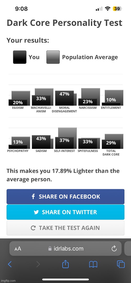 https-www-idrlabs-dark-core-personality-test-php-imgflip