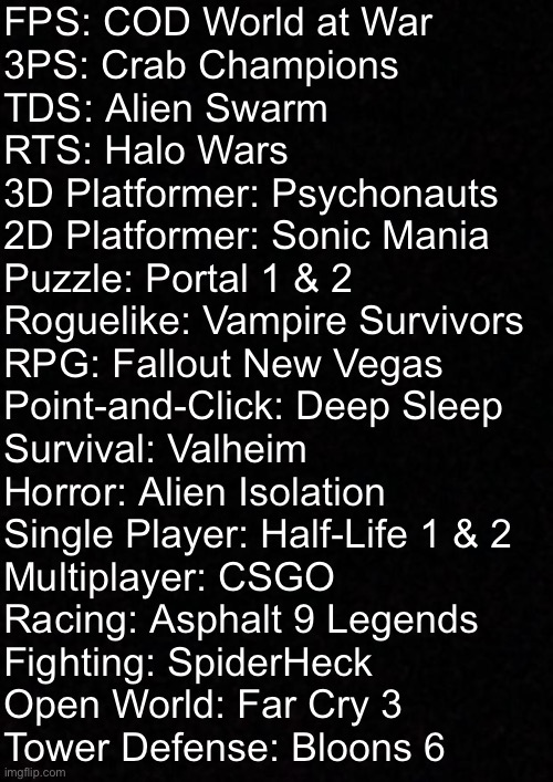 I have literally every genre I could ever want on the Steam Deck. | FPS: COD World at War
3PS: Crab Champions
TDS: Alien Swarm
RTS: Halo Wars
3D Platformer: Psychonauts
2D Platformer: Sonic Mania
Puzzle: Portal 1 & 2
Roguelike: Vampire Survivors
RPG: Fallout New Vegas
Point-and-Click: Deep Sleep
Survival: Valheim
Horror: Alien Isolation
Single Player: Half-Life 1 & 2
Multiplayer: CSGO
Racing: Asphalt 9 Legends
Fighting: SpiderHeck
Open World: Far Cry 3
Tower Defense: Bloons 6 | image tagged in blank | made w/ Imgflip meme maker