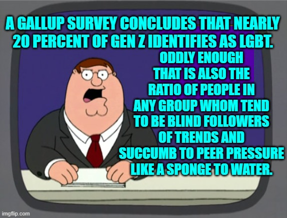 Live dangerously.  Let leftists control education and entertainment and media outlets. | ODDLY ENOUGH THAT IS ALSO THE RATIO OF PEOPLE IN ANY GROUP WHOM TEND TO BE BLIND FOLLOWERS OF TRENDS AND SUCCUMB TO PEER PRESSURE LIKE A SPONGE TO WATER. A GALLUP SURVEY CONCLUDES THAT NEARLY 20 PERCENT OF GEN Z IDENTIFIES AS LGBT. | image tagged in peter griffin news | made w/ Imgflip meme maker