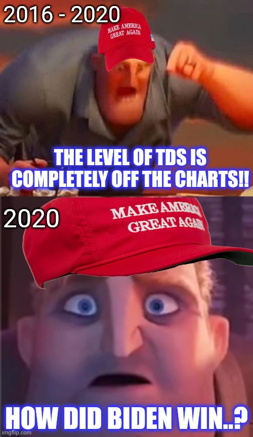 THE LEVEL OF TDS IS COMPLETELY OFF THE CHARTS!! HOW DID BIDEN WIN..? 2016 - 2020 2020 | image tagged in mr incredible mad | made w/ Imgflip meme maker