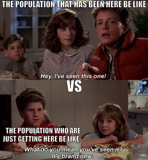 JUST PULLED UP! | THE POPULATION THAT HAS BEEN HERE BE LIKE; VS; THE POPULATION WHO ARE JUST GETTING HERE BE LIKE... | image tagged in i've seen this one,meme | made w/ Imgflip meme maker