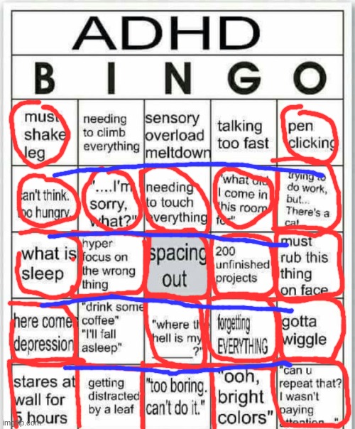 adhd bingo | image tagged in adhd bingo,adhd,add | made w/ Imgflip meme maker