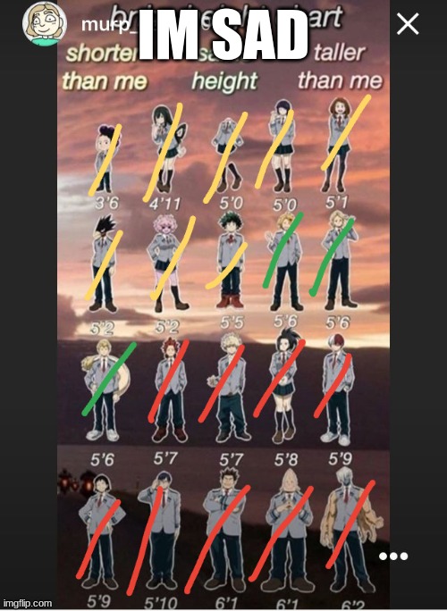 Bnha height chart\ | IM SAD | image tagged in bnha,funny,height | made w/ Imgflip meme maker