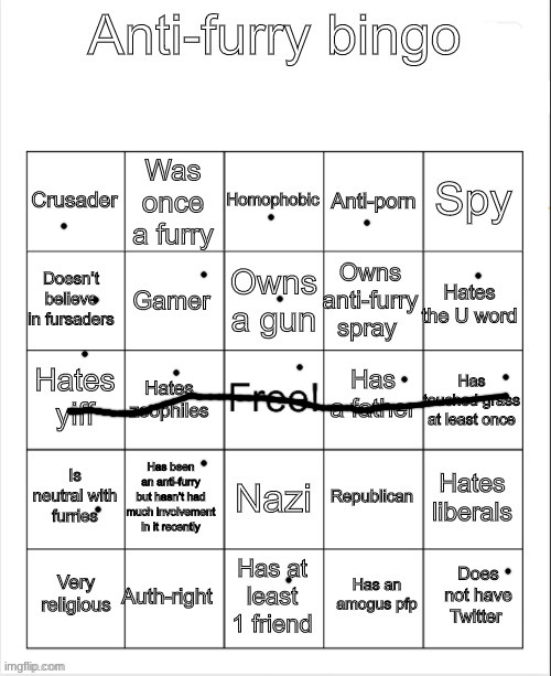 Anti-Furry bingo | image tagged in anti-furry bingo | made w/ Imgflip meme maker