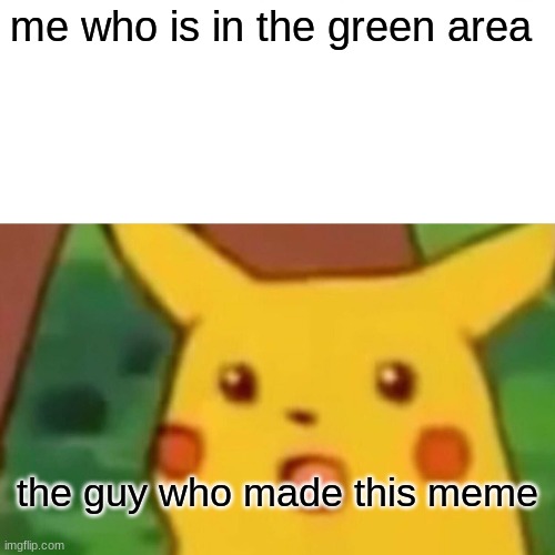 Surprised Pikachu Meme | me who is in the green area the guy who made this meme | image tagged in memes,surprised pikachu | made w/ Imgflip meme maker