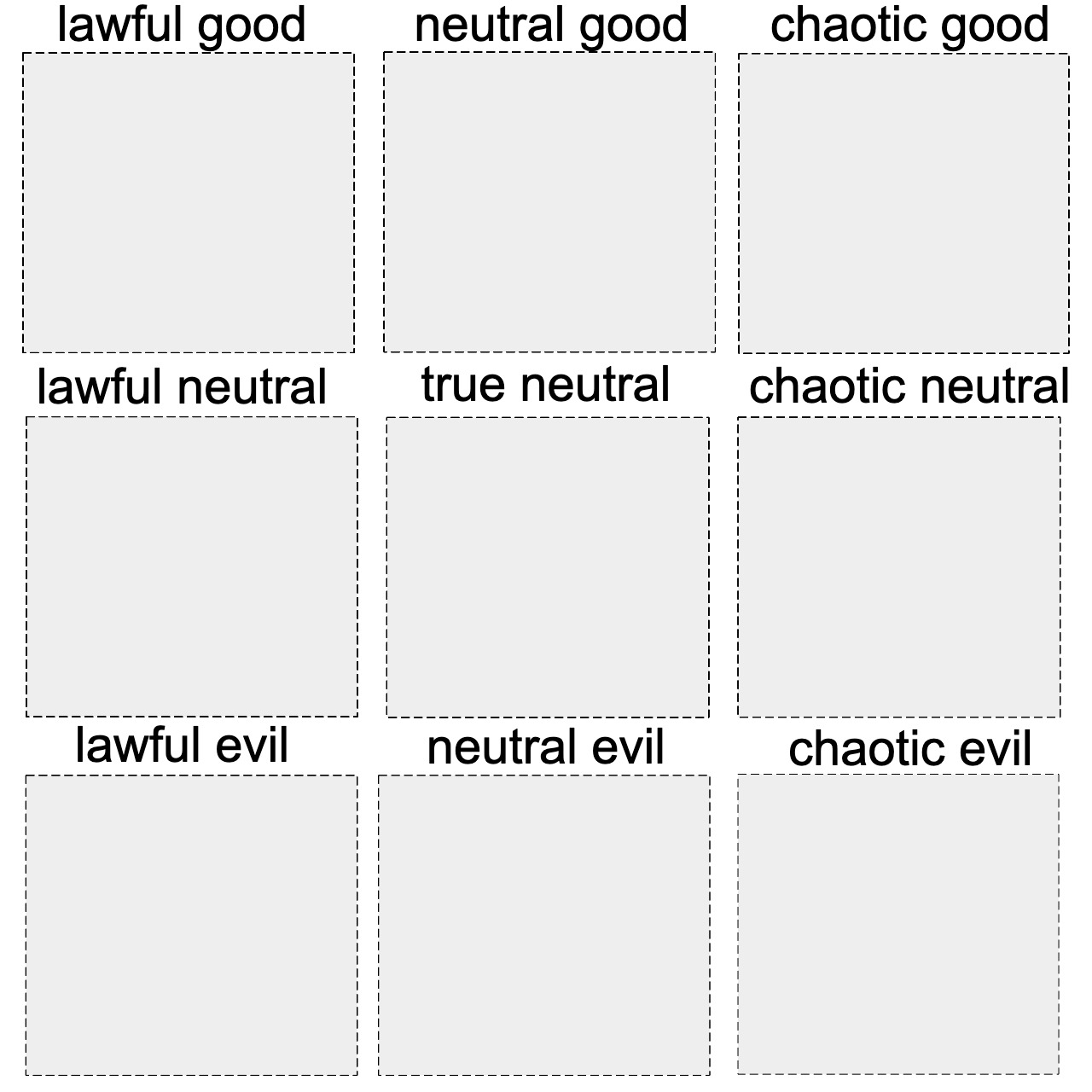 High Quality dnd moral alignment chart Blank Meme Template