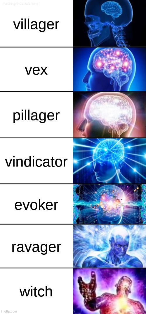 thy iq of these mobs | villager; vex; pillager; vindicator; evoker; ravager; witch | image tagged in 7-tier expanding brain | made w/ Imgflip meme maker