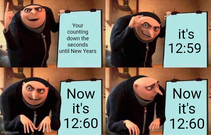 Military time? Or...... | Your counting down the seconds until New Years; it's 12:59; Now it's 12:60; Now it's 12:60 | image tagged in memes,gru's plan,new years,time,clock,holidays | made w/ Imgflip meme maker