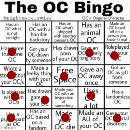 OC Bingo, Again | image tagged in the oc bingo | made w/ Imgflip meme maker