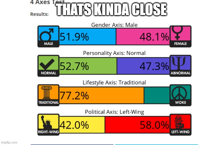 THATS KINDA CLOSE | made w/ Imgflip meme maker