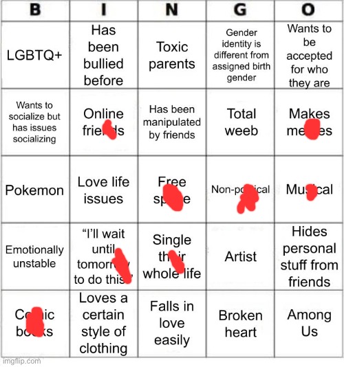 Image Title | image tagged in thesuitedgayweeb's bingo | made w/ Imgflip meme maker