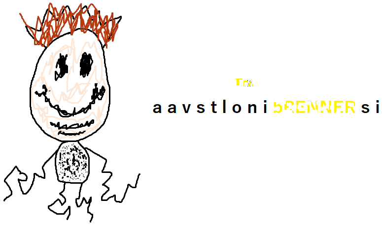 aavstloni bRENNER si ™ Blank Template Imgflip aavstloni bRENNER si ™ Blank Template Imgflip