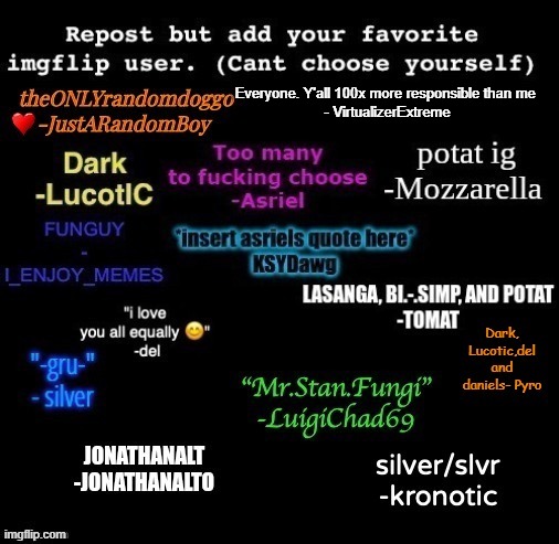 Everyone. Y'all 100x more responsible than me 
- VirtualizerExtreme | made w/ Imgflip meme maker