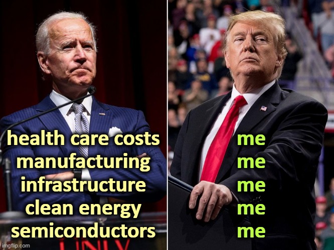 health care costs
manufacturing
infrastructure
clean energy
semiconductors; me
me
me
me
me | image tagged in biden,health care,manufacturing,energy,trump,selfish | made w/ Imgflip meme maker