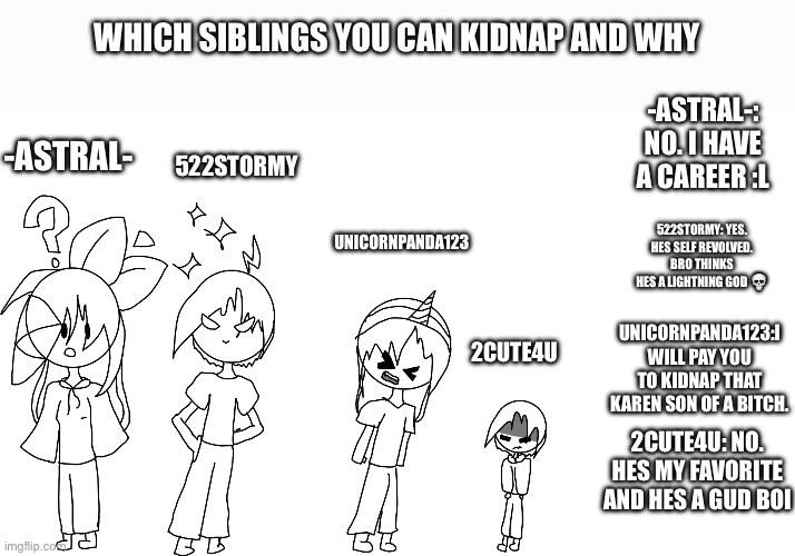 Please kidnap the third ? | WHICH SIBLINGS YOU CAN KIDNAP AND WHY; -ASTRAL-: NO. I HAVE A CAREER :L; -ASTRAL-; 522STORMY; UNICORNPANDA123; 522STORMY: YES. HES SELF REVOLVED. BRO THINKS HES A LIGHTNING GOD 💀; 2CUTE4U; UNICORNPANDA123:I WILL PAY YOU TO KIDNAP THAT KAREN SON OF A BITCH. 2CUTE4U: NO. HES MY FAVORITE AND HES A GUD BOI | image tagged in kidnap | made w/ Imgflip meme maker