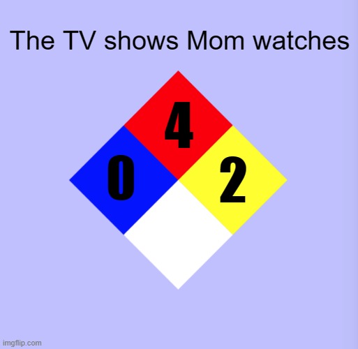 NFPA diamond | The TV shows Mom watches; 4; 2 | image tagged in nfpa diamond | made w/ Imgflip meme maker