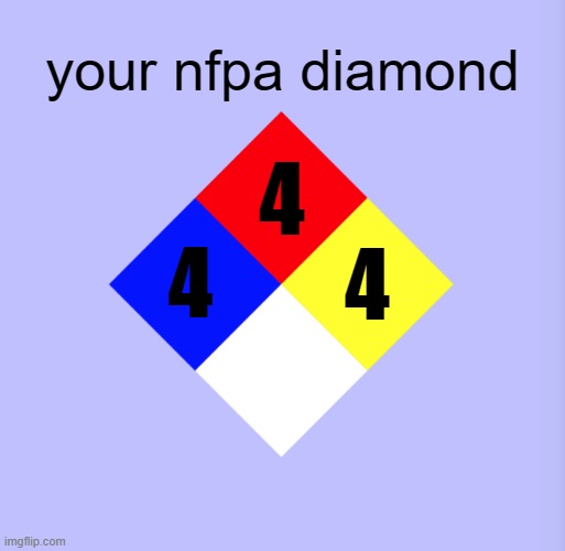 NFPA diamond | your nfpa diamond; 4; 4; 4 | image tagged in nfpa diamond | made w/ Imgflip meme maker