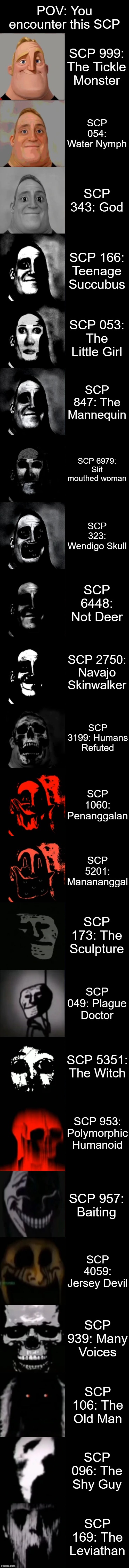 SCP 999, PDF