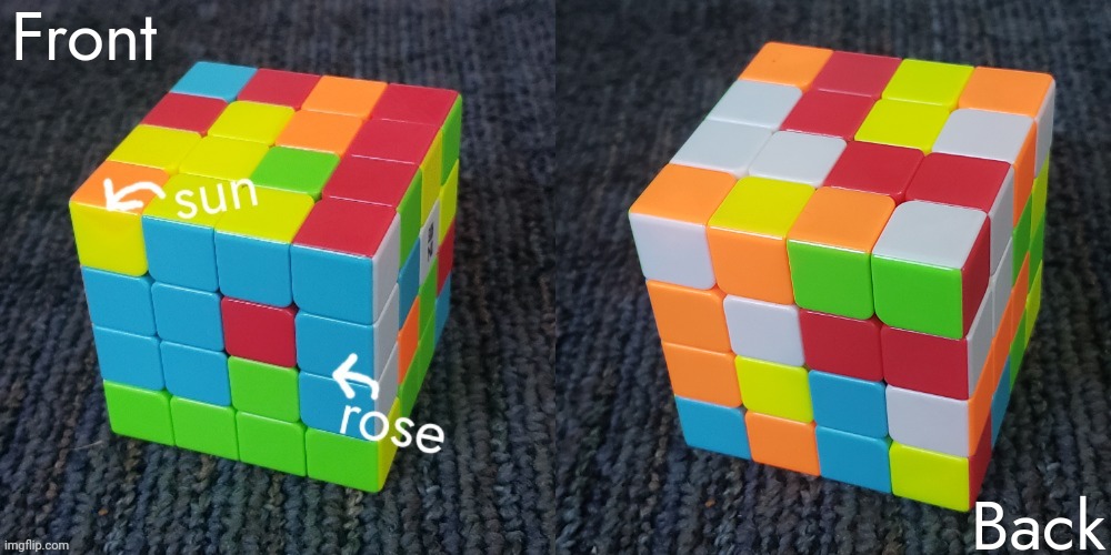 "Rose Under the Sun" - a 4x4 scramble | Front; Back | made w/ Imgflip meme maker