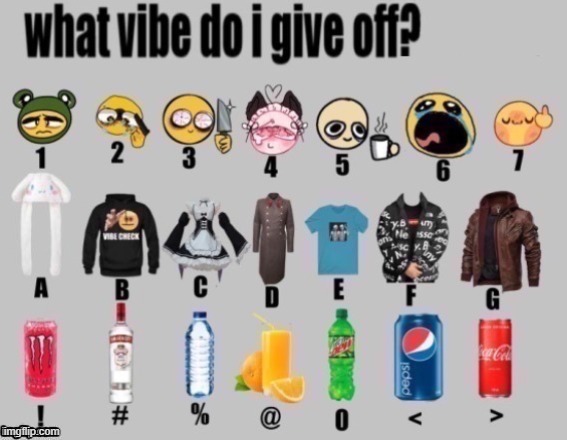 mine in my opinion is 4c>, or 3F> depending on the time of day | image tagged in what vibe do i give off | made w/ Imgflip meme maker