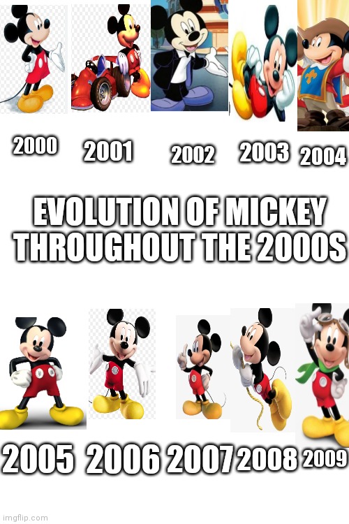 Evolution of Mickey throughout the 2000s | 2000; 2001; 2003; 2002; 2004; EVOLUTION OF MICKEY THROUGHOUT THE 2000S; 2005; 2006; 2007; 2008; 2009 | image tagged in funny memes,mickey mouse,cartoons,disney,2000s,gen z | made w/ Imgflip meme maker